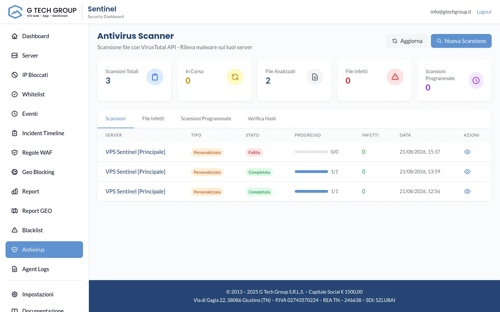Scansioni antivirus e risultati nella dashboard Sentinel