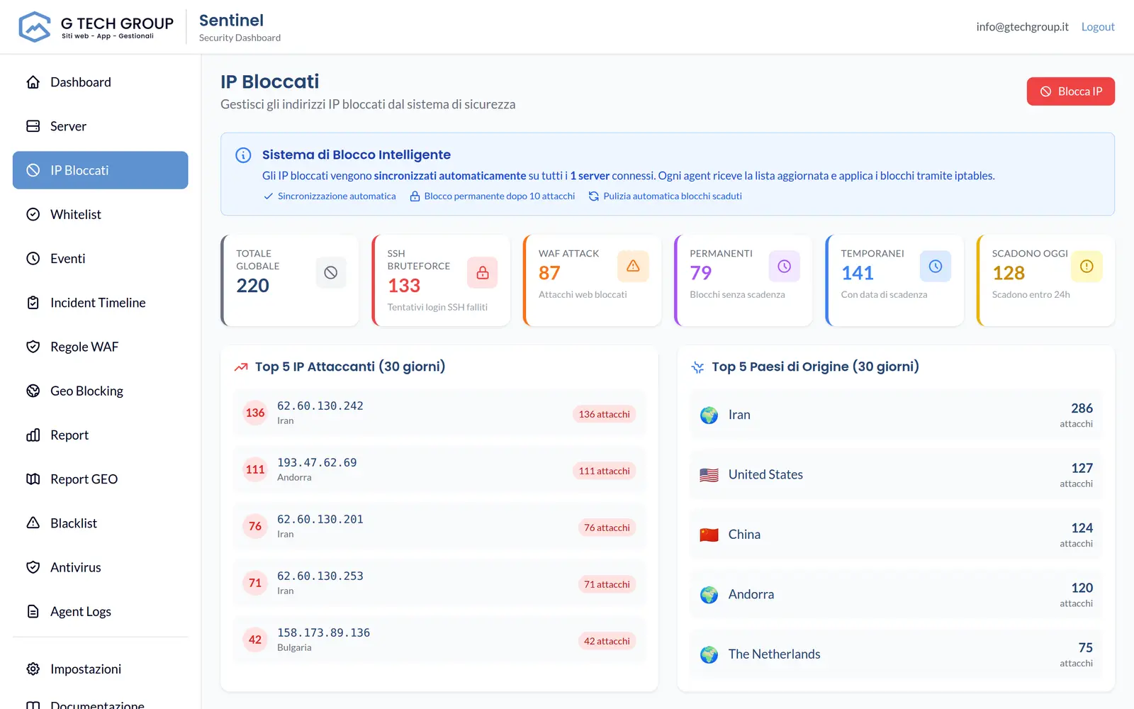 Gestione degli indirizzi IP bloccati nella dashboard Sentinel