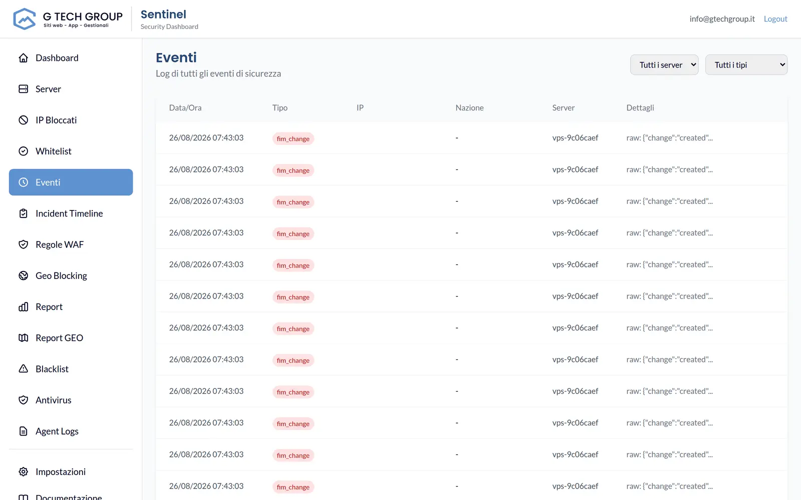 Schermata reale degli eventi di sicurezza nella dashboard Sentinel