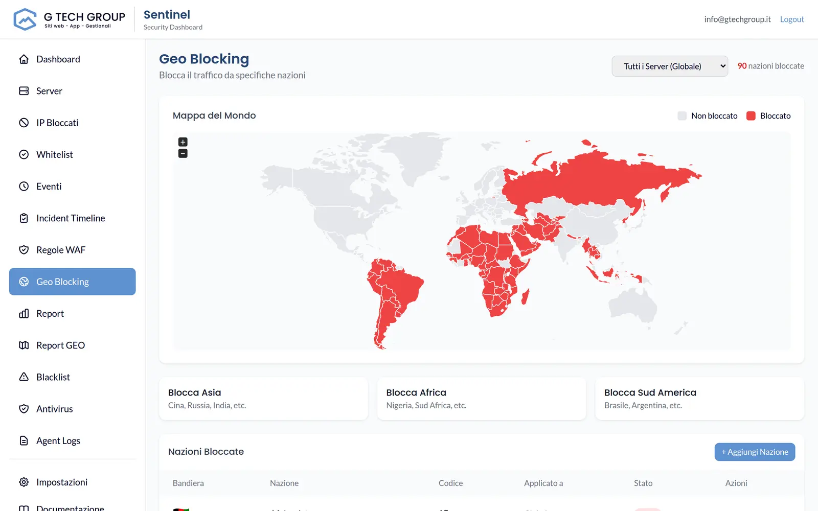 Policy geografiche e reputazione IP nella dashboard Sentinel